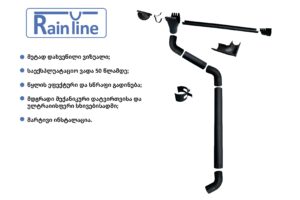 tunuqis tsyalsatsreti sistemebi rainline